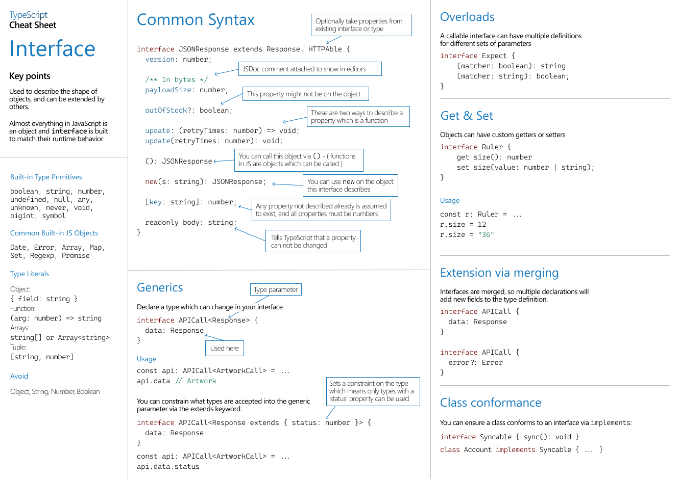 Building Complex Types in TypeScript Part 2